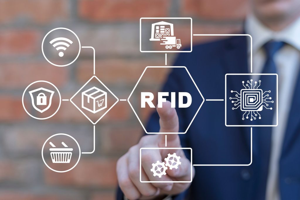 ¿Qué es RFID?